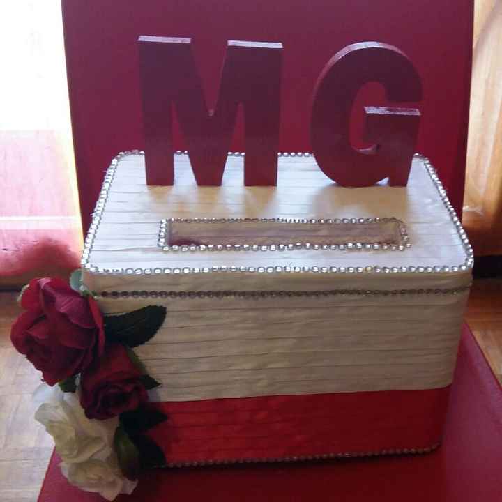 E a -2 finito pure il borsa buste - 1