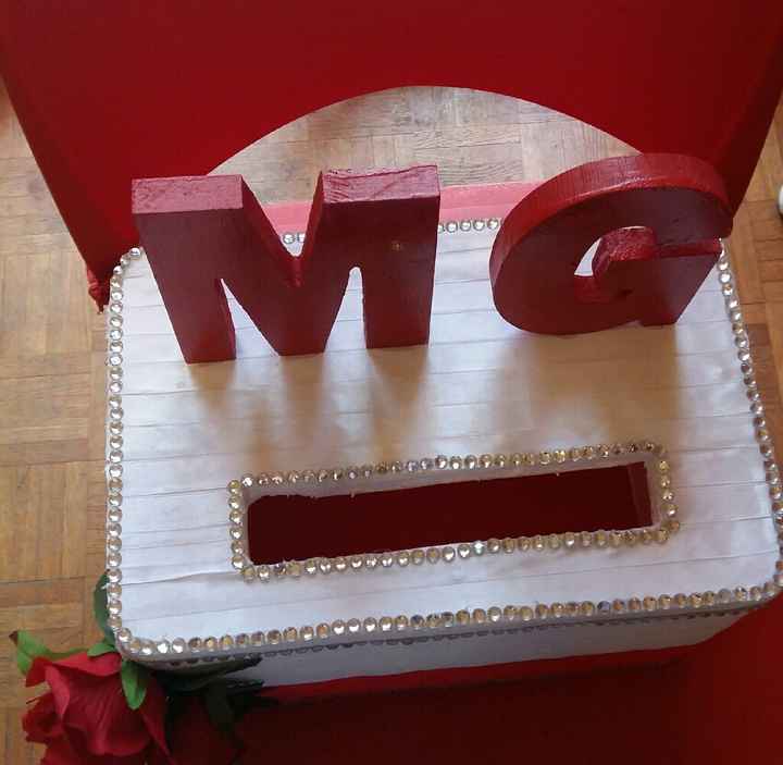 E a -2 finito pure il borsa buste - 2