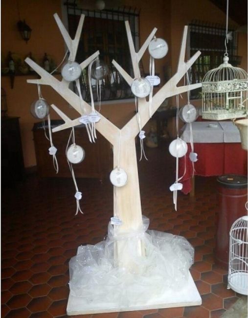 Consiglio tableau !! - 1