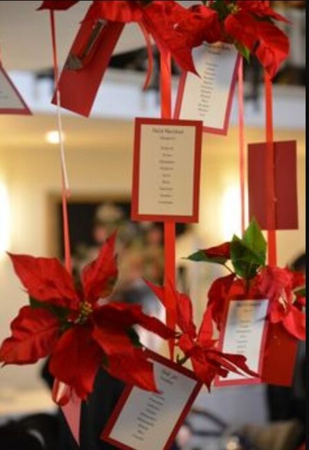 Consiglio tableau !! - 2