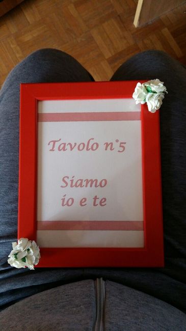 Segnatavolo parte 2 - 2