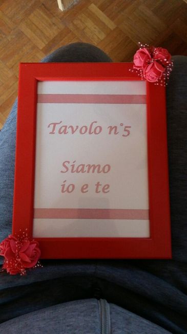 Segnatavolo parte 2 - 3