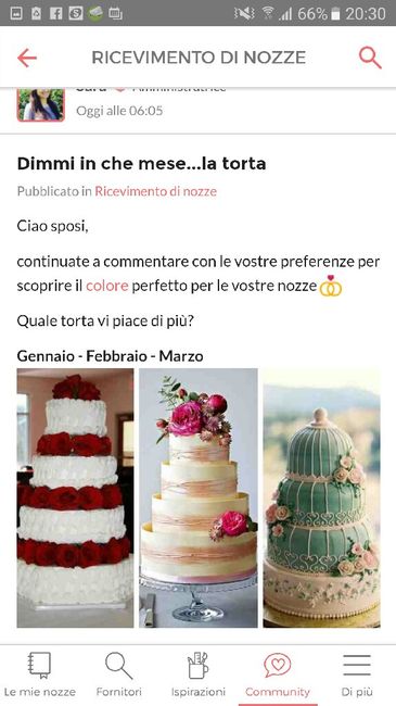 Dimmi in che mese...la torta - 1