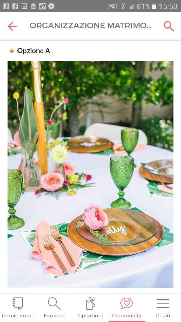 Vota il miglior segnaposto primaverile 💟 - 1