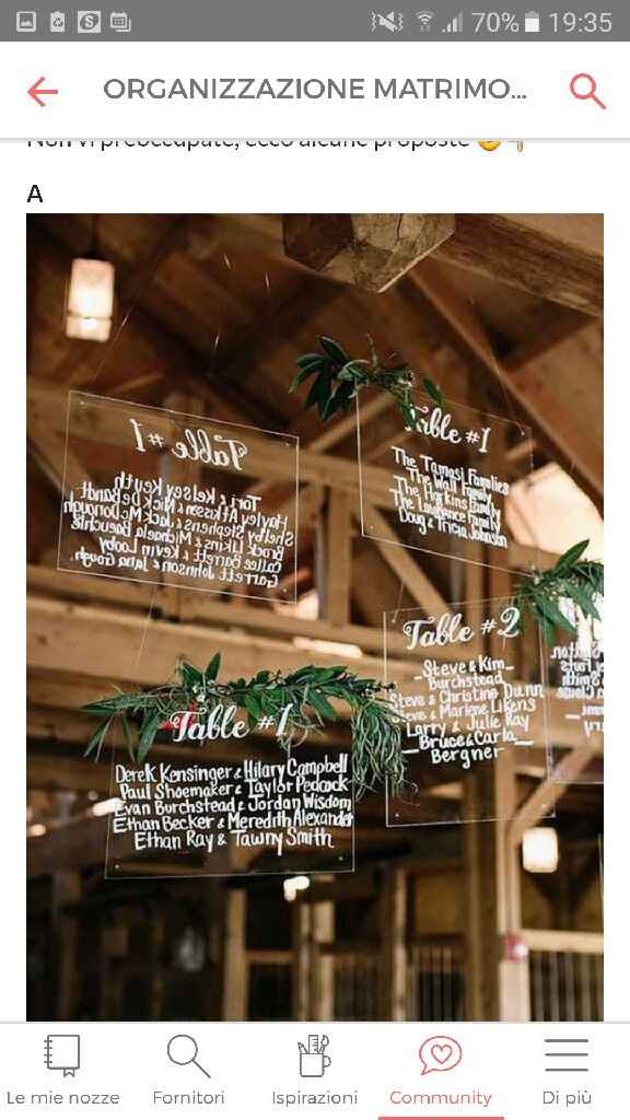 Nozze di colore verde - 4