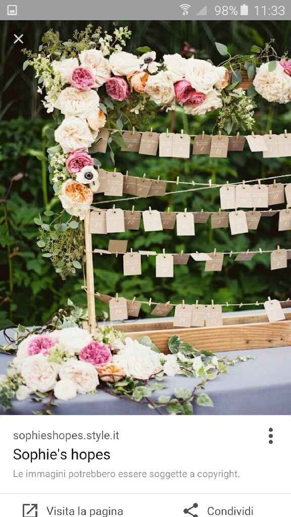 Idee tableau marriage - 2
