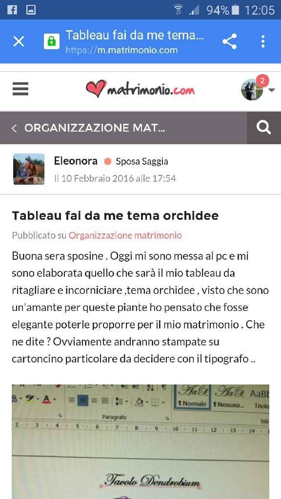 Nomi tavoli - 1