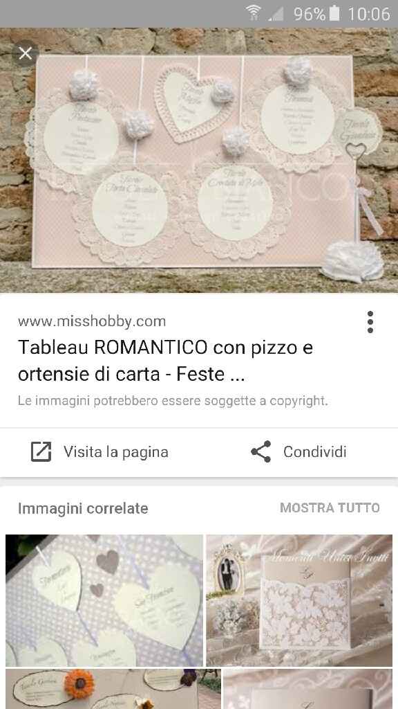 Tableau fai da te.. mi fate vedere i vostri?? ideell - 1