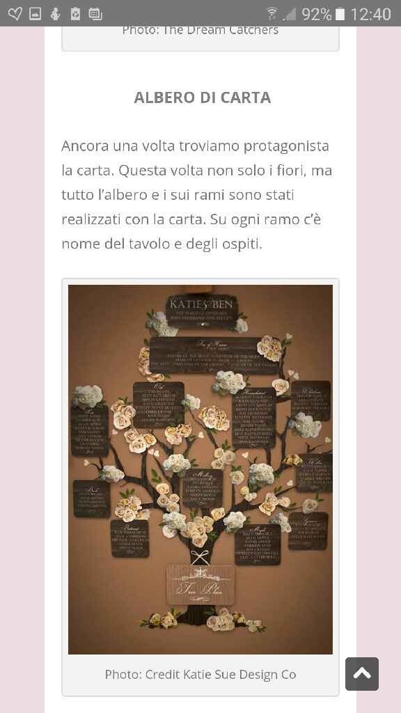 Tableau mariage originali - 15