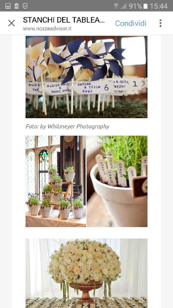 Escort card alternativo al tableau - 3