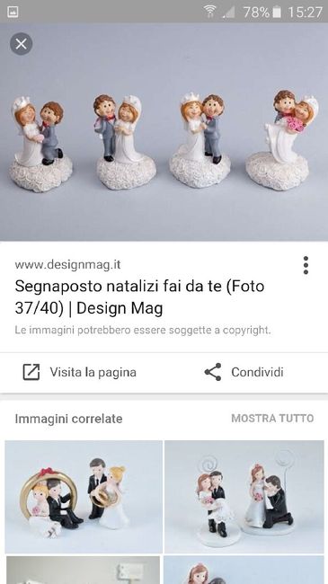 Idee :) - 2