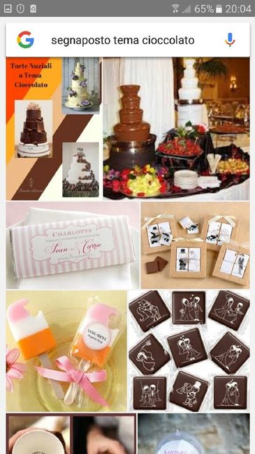 Consiglio segnaposti - 1