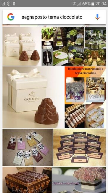 Consiglio segnaposti - 5