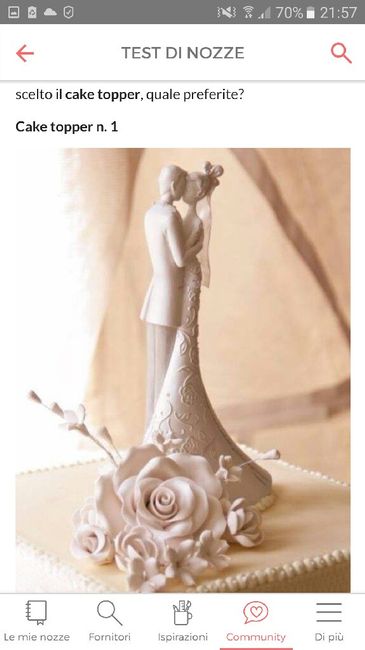 50 sfumature di White - Il risultato del test - 14