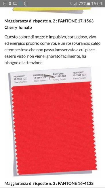 Il colore Pantone 2018- RISULTATO TEST - 1