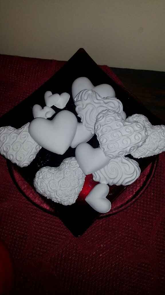 Ennesimo post sui gessetti - 1