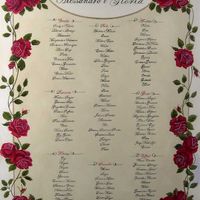 tableau