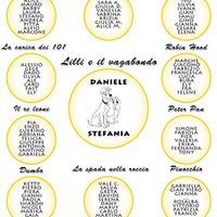 Tableau mariage.... - 1