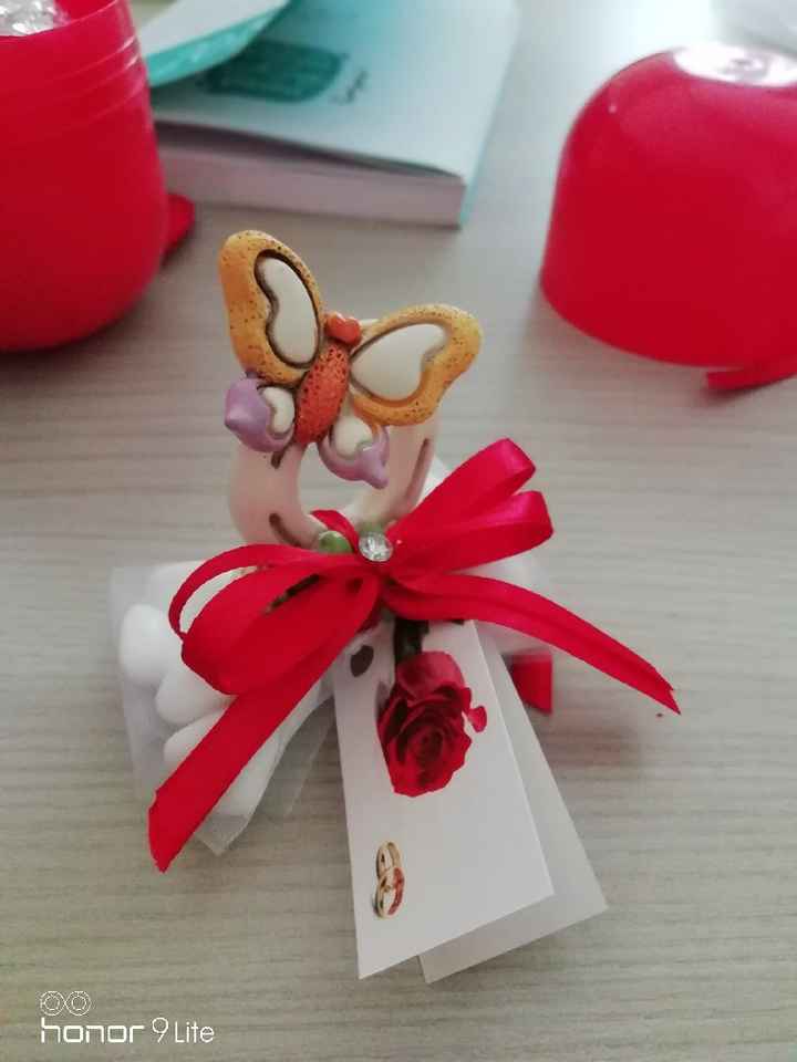 Mi fate vedere i vostri segnaposto? - 1