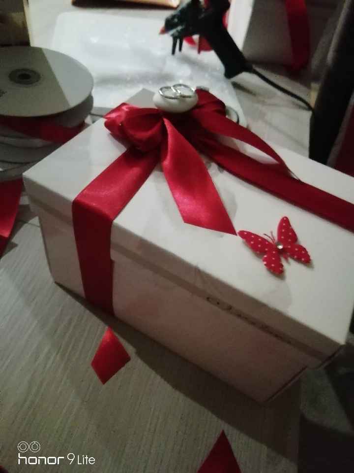 Crisi confezioni - 2