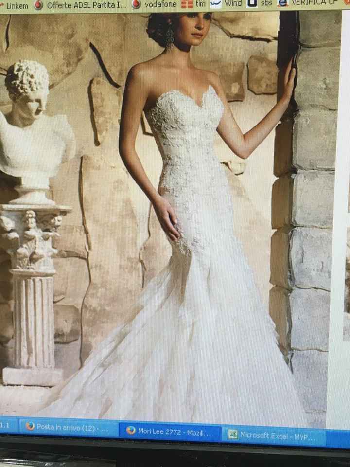 Prezzi del ricevimento - 2