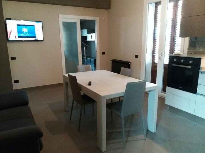 Le vostre cucine - 2