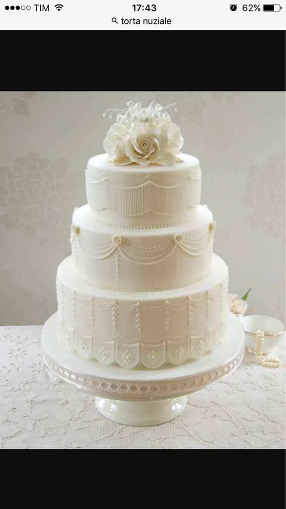 Che torta scelgo??? - 1