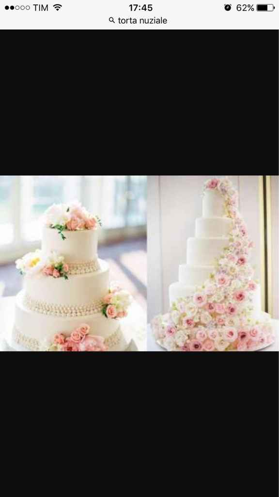 Che torta scelgo??? - 2