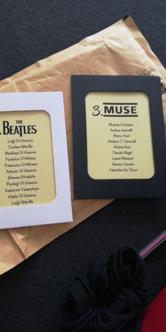 Tableau  e segnatavoli tema musica - 2