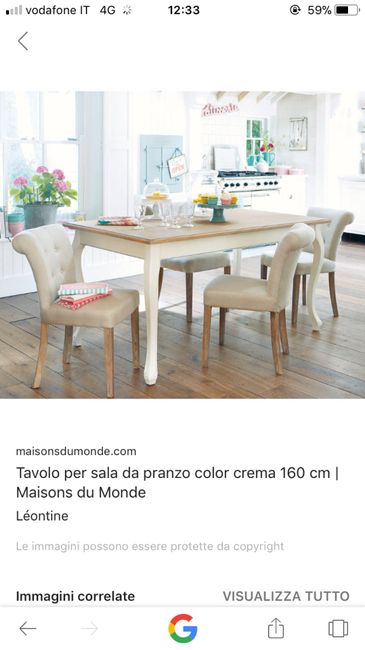 Home Sweet Home 😊 - 10