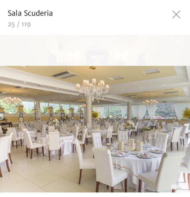 Quale ristorante avete scelto? - 7