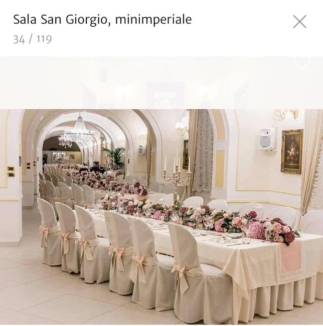 Quale ristorante avete scelto? - 9