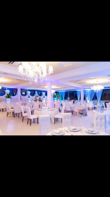 Che tipo di ristorante avete scelto? - 1