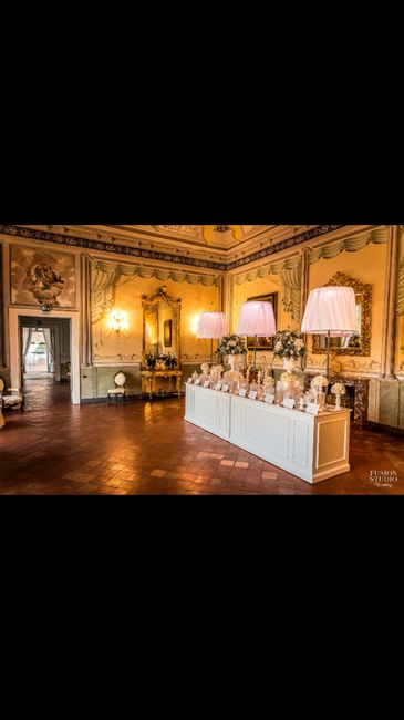 Che tipo di ristorante avete scelto? - 5