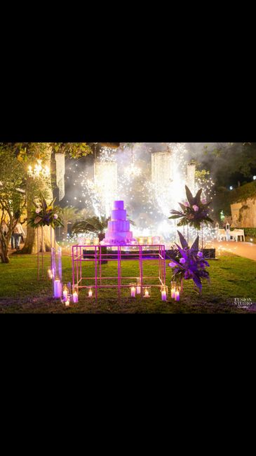 Che tipo di ristorante avete scelto? - 1