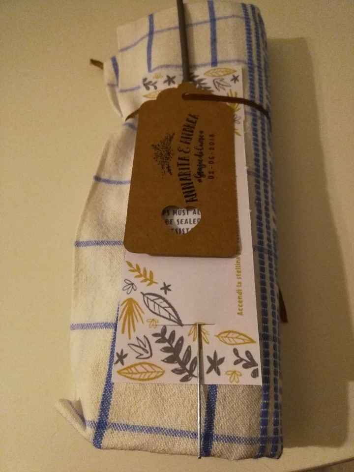 Segnaposto di prova - 1