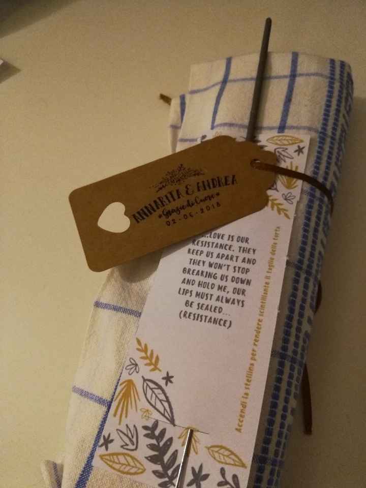 Segnaposto di prova - 3