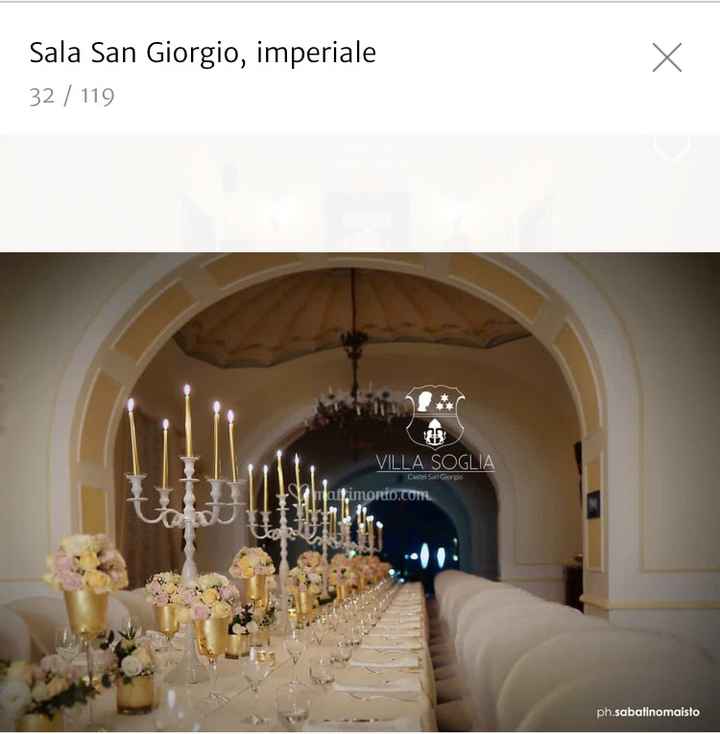 Quale ristorante avete scelto? - 8