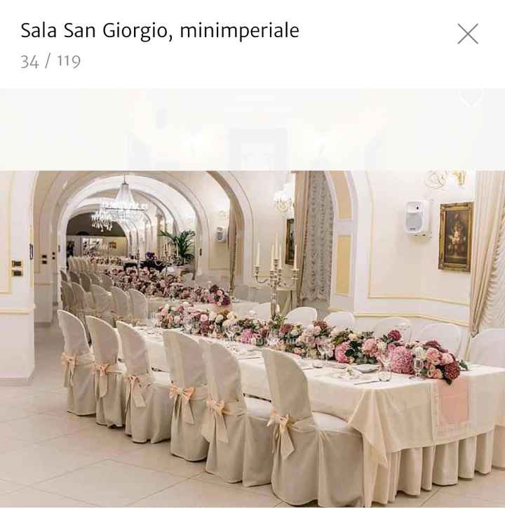 Quale ristorante avete scelto? - 9