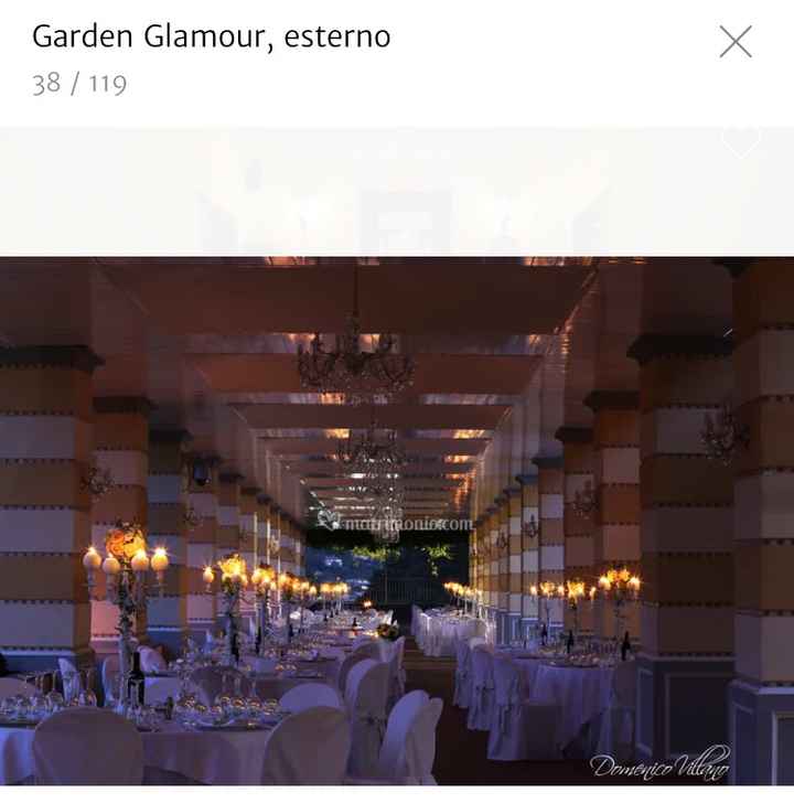 Quale ristorante avete scelto? - 11