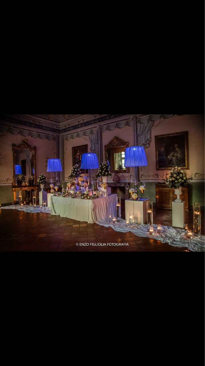 Quale ristorante avete scelto? - 15