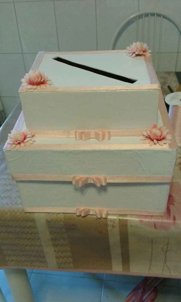 Segnaposto...obbligatorio??? - 1