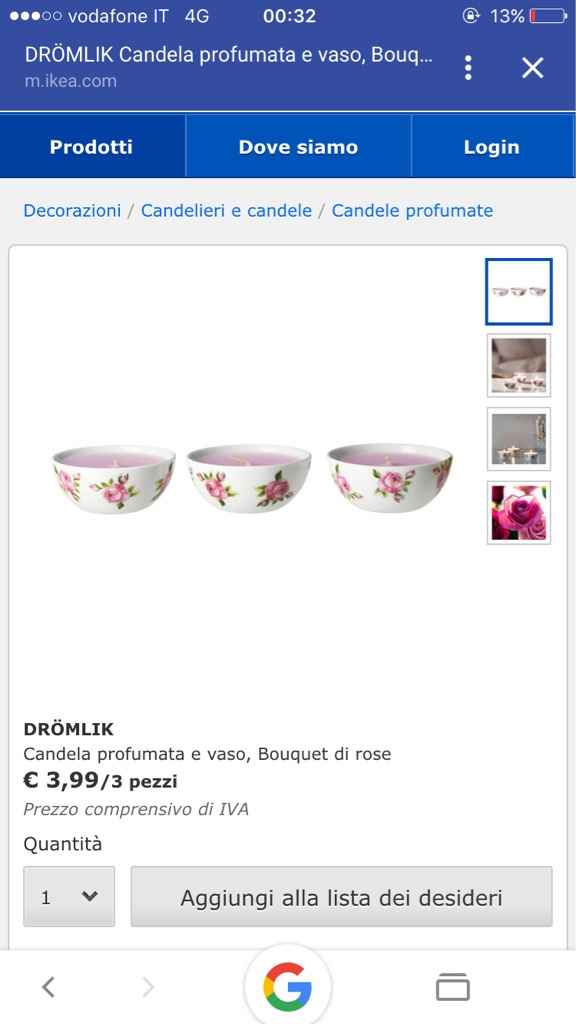 Ragazze ma voi.... - 2