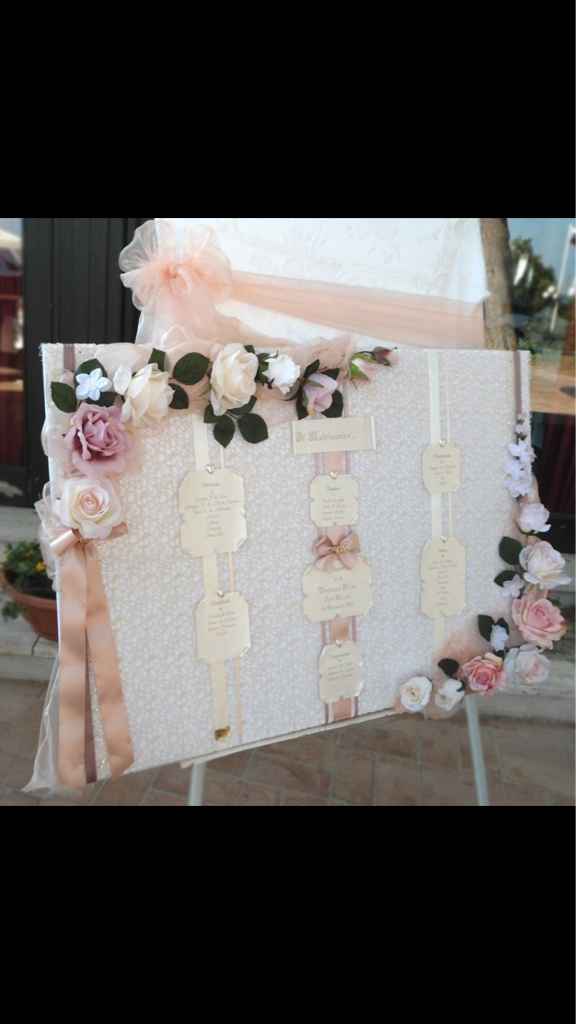 Che confusione! ! - 1