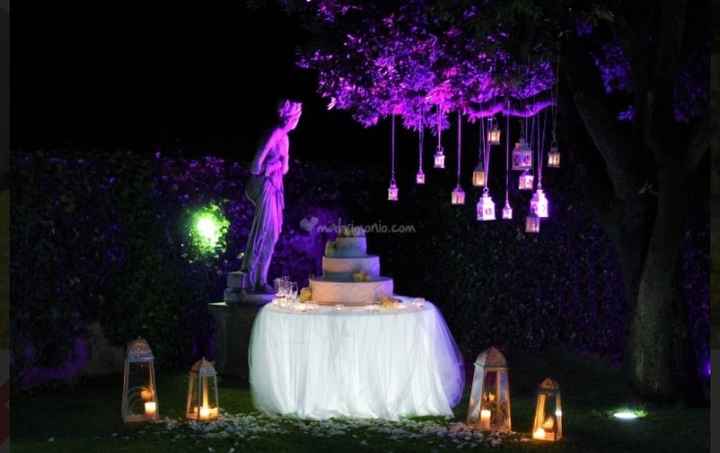 La vostra location! - 13