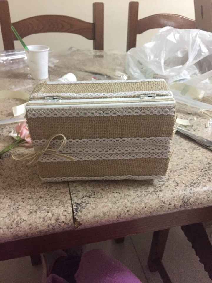 Cosa ne pensate? - 2