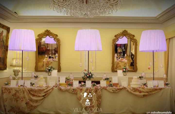 Location Campania - 13