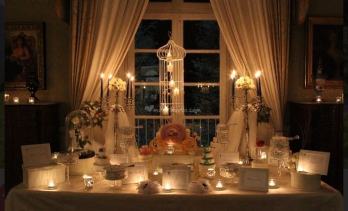 Quanto tempo prima prenotate la location? - 2