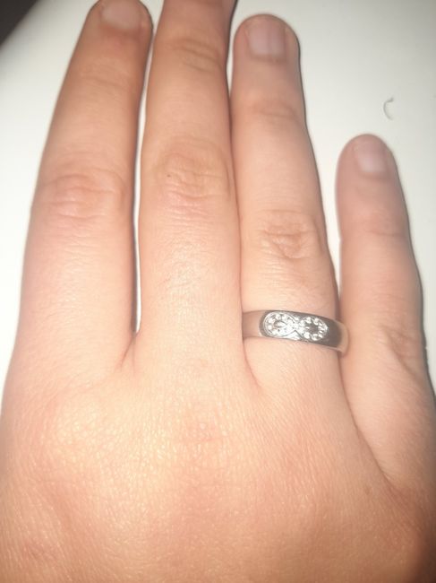 Qual'è il vostro? 1