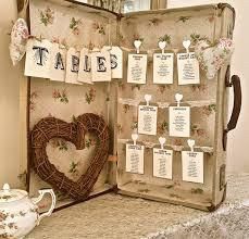 Idee personalizzazioni tema viaggio!! - 2